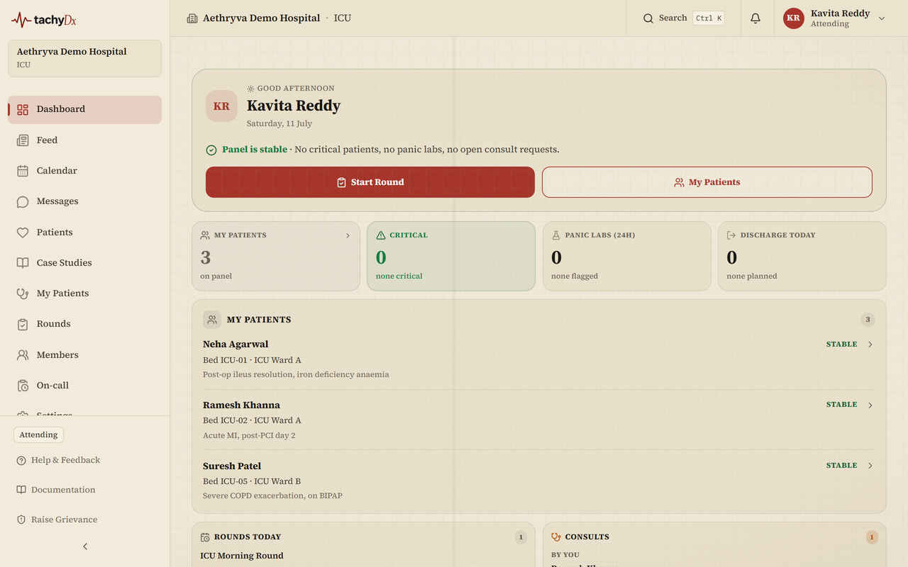 The attending dashboard — hero, stat grid, and the deterioration-sorted patient panel.