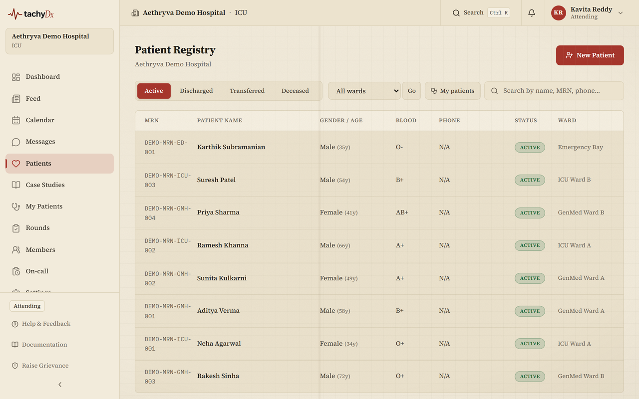My Patients — the panel sorted by deterioration risk.
