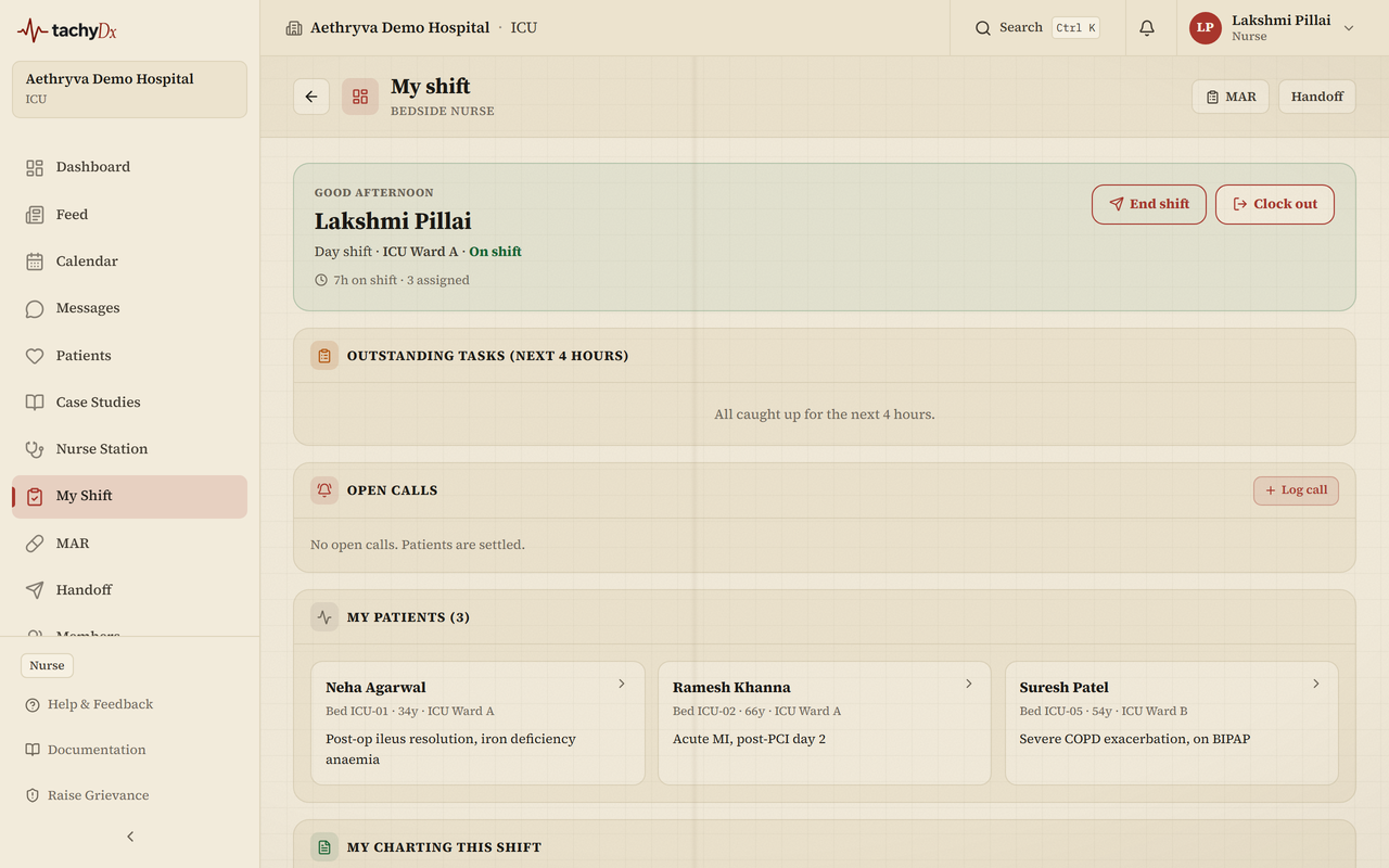 My Shift — shift hero, critical alerts, and outstanding tasks.