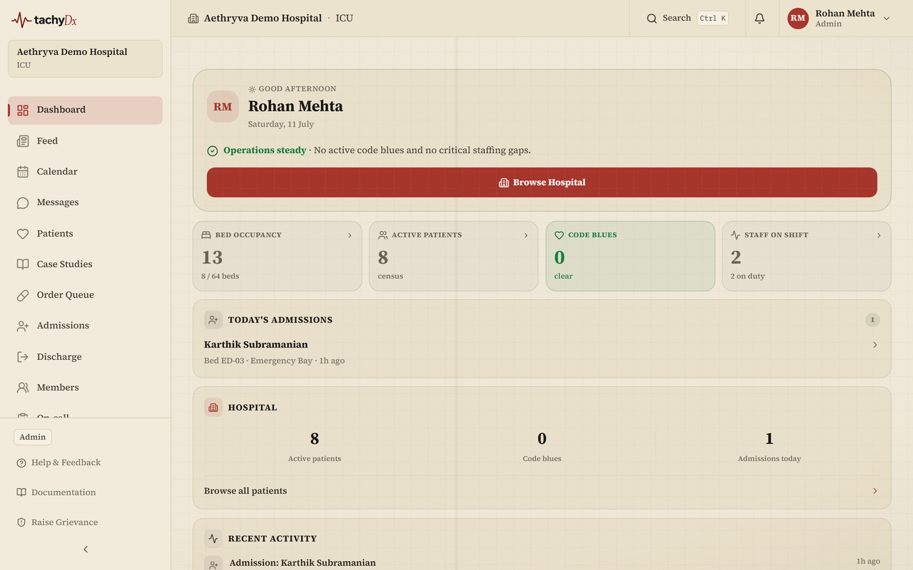 The team workspace: role-aware dashboard with the sidebar of clinical tools.